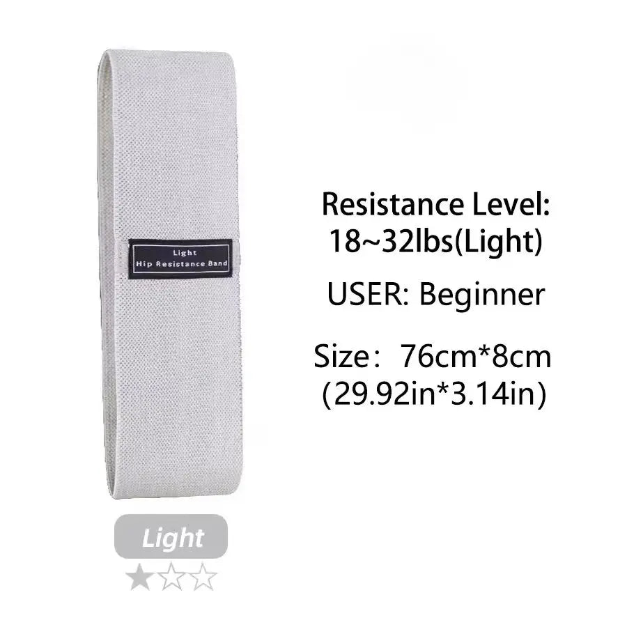 Fabric Resistance Hip Booty Bands β Unisex Glute & Thigh Workout Loops