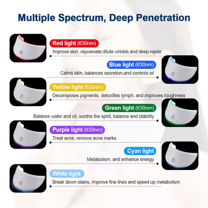 LED Face and Neck Beauty Machine – 7-Color Facial Mask