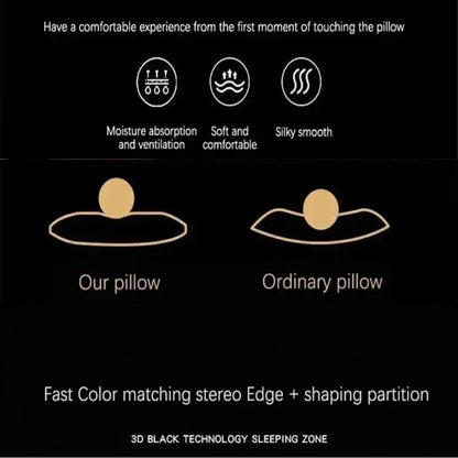 Antibacterial & Anti-Mite Neck Pillow – Round Ergonomic Cervical Support Pillow for Sleep, Travel, Massage, and Home
