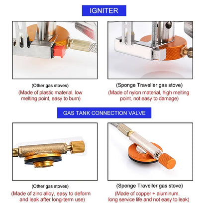 Portable Camping Gas Stove – Outdoor Cooking Made Easy