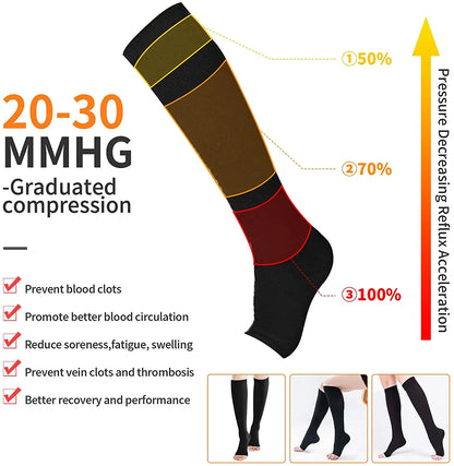 Burn Fat Zipper Compression Socks – Slimming & Varicose Vein Prevention