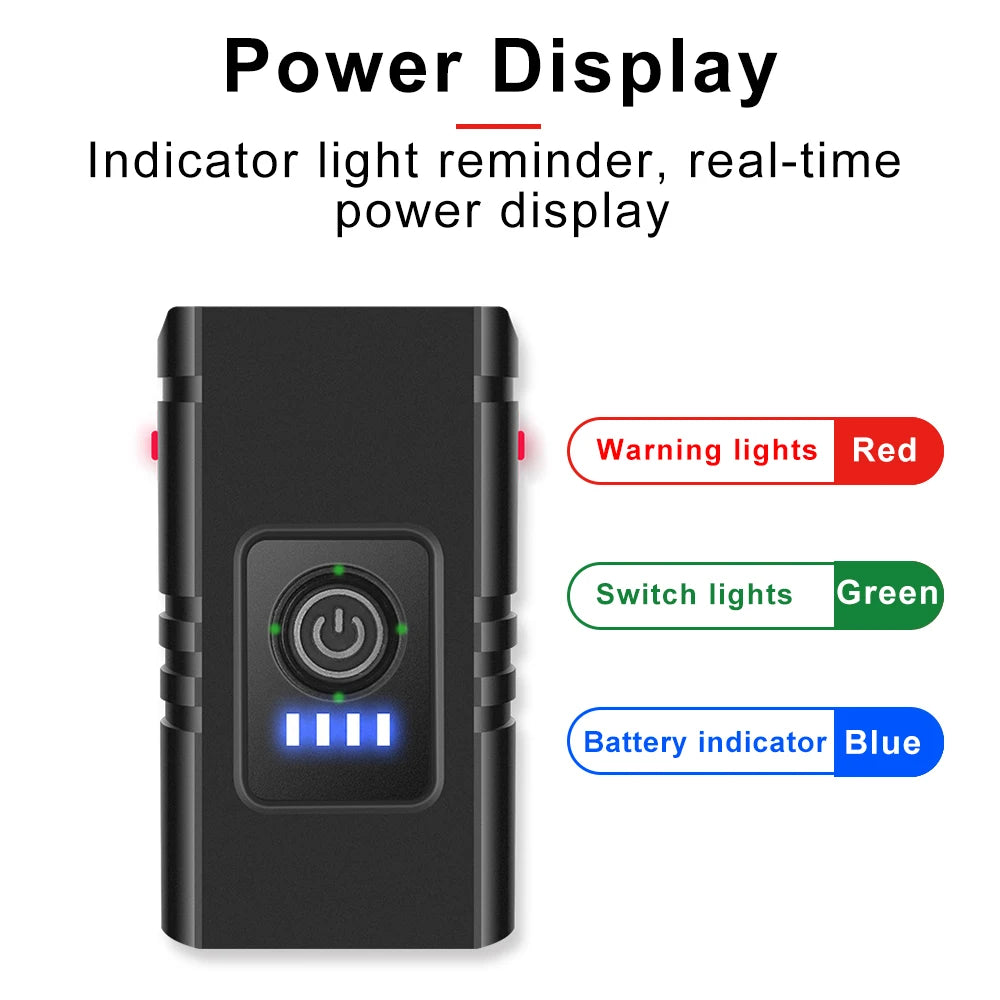 fivemi 2*T6 LED Bicycle Headlight – USB Rechargeable High Beam with 6 Modes & Handlebar Mount