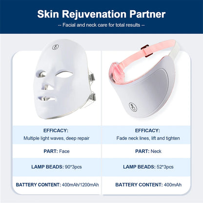 LED Face and Neck Beauty Machine – 7-Color Facial Mask