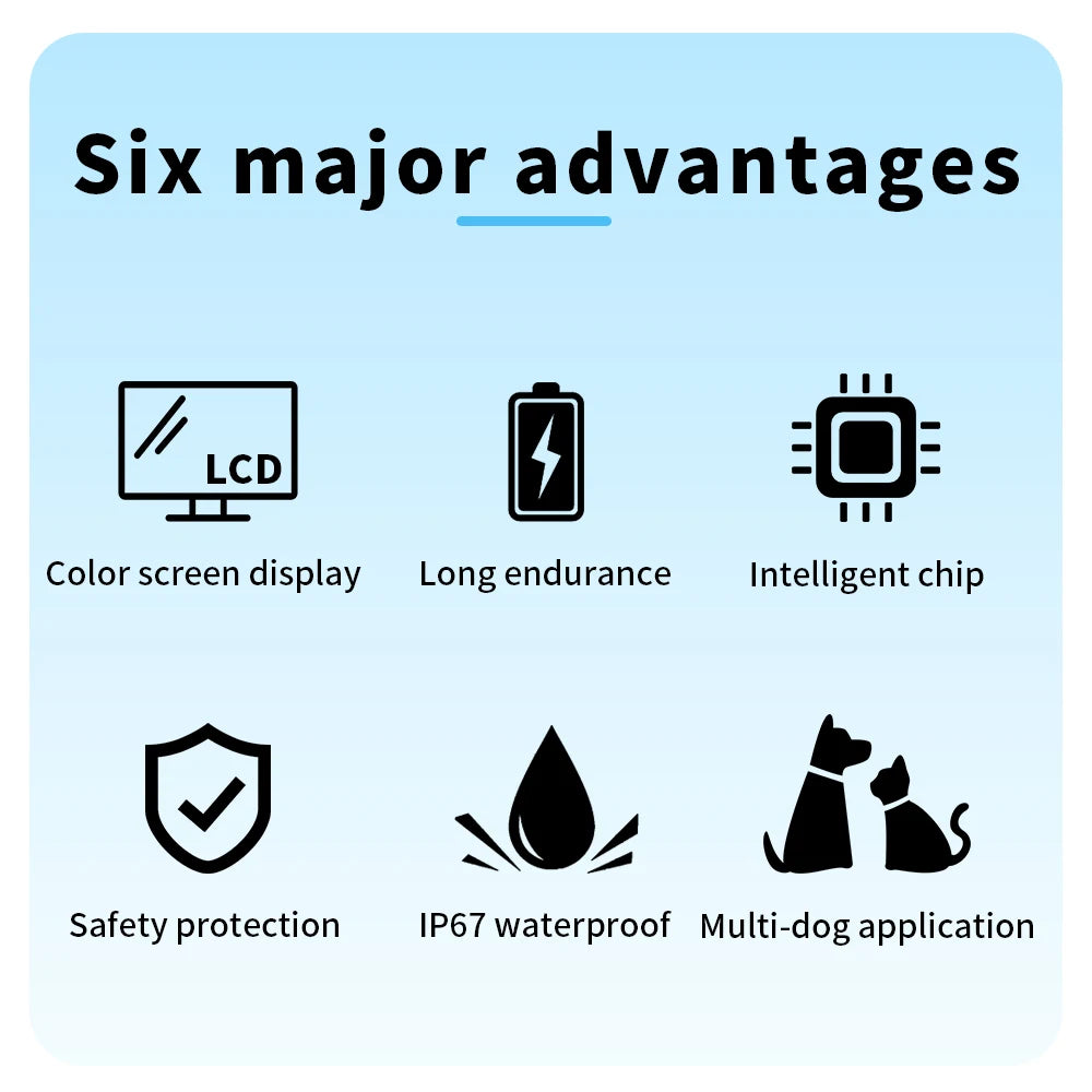 Smart Automatic Anti-Barking Dog Collar | Rechargeable Shock & Vibration Training Collar for All Dog Sizes