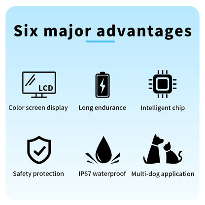 Smart Automatic Anti-Barking Dog Collar | Rechargeable Shock & Vibration Training Collar for All Dog Sizes
