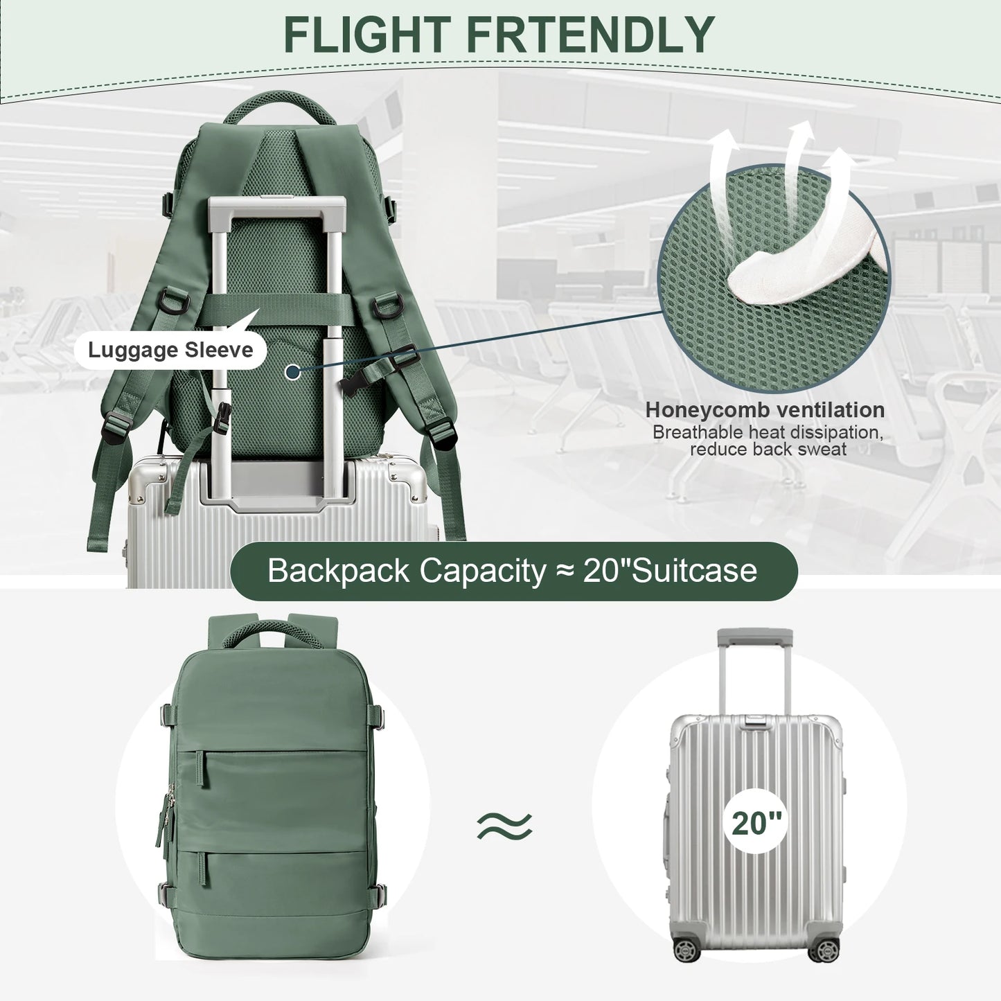 FLCC 40x20x25 cm Cabin Backpack – Unisex Travel, Laptop, and Hand Luggage