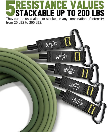 Burari Resistance Band Set – Full-Body Strength & Flexibility Training