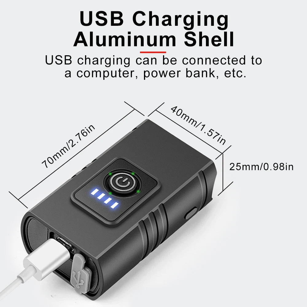 fivemi 2*T6 LED Bicycle Headlight – USB Rechargeable High Beam with 6 Modes & Handlebar Mount