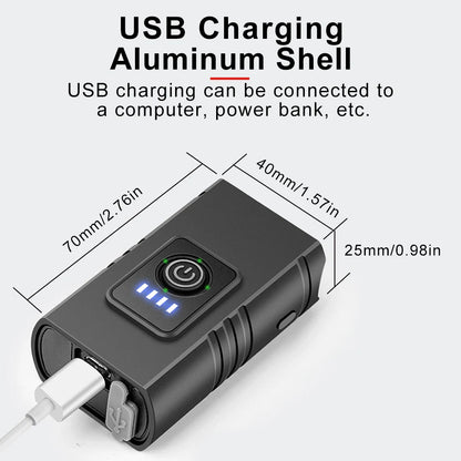 fivemi 2*T6 LED Bicycle Headlight – USB Rechargeable High Beam with 6 Modes & Handlebar Mount