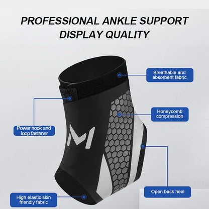GOBYGO Sports Ankle Support – Protect & Perform