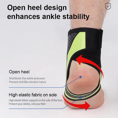GOBYGO Sports Ankle Support – Protect & Perform